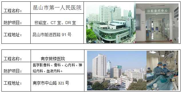 醫(yī)院防輻射工程案例 醫(yī)院防輻射工程案例