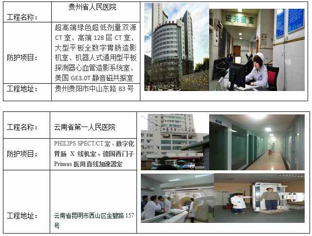 射線防護(hù)工程案例 射線防護(hù)工程案例